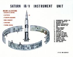 Saturn IB and V Instrument Unit.jpg