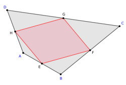 Varignon parallelogram convex.svg