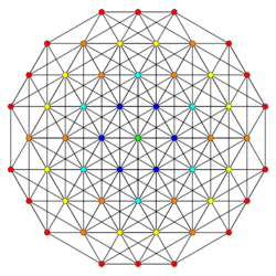 7-simplex t13 A5.svg