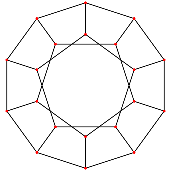 File:Dodecahedron H3 projection.svg