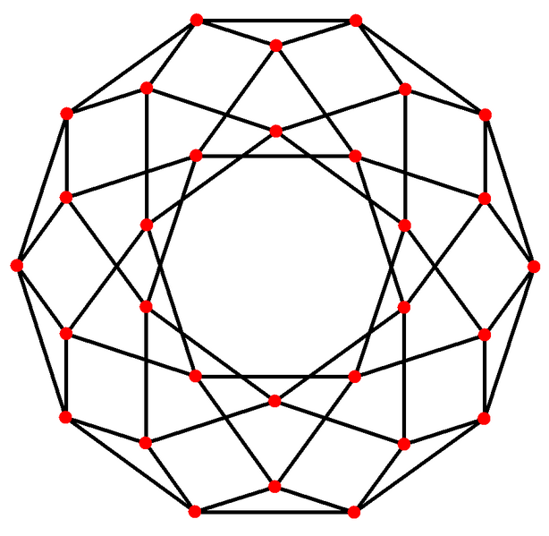 File:Dodecahedron t1 H3.png