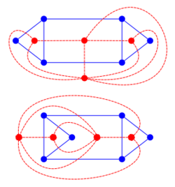 Noniso dual graphs.svg