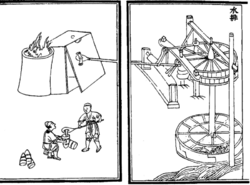 Yuan Dynasty - waterwheels and smelting.png