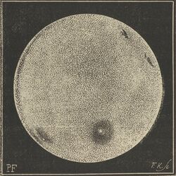 Astronomie populaire 1881 (139393360) - 1819 comet passes in front of the Sun, by Pastorff.jpg