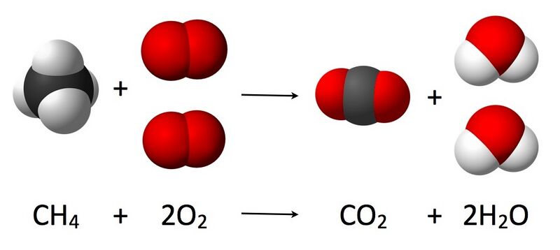 File:Combustion reaction of methane.jpg