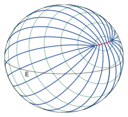 Geodesics and geodesic circles on an oblate ellipsoid.svg