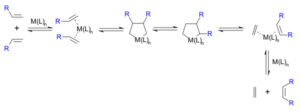 Metathesis Grubbs 1972 tetramethylene metallacycle