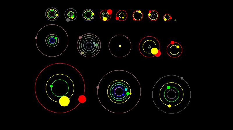 File:Orbits of some Kepler Planetary Systems.jpg