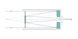 Schmidt-Cassegrain-Telescope.svg