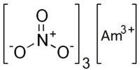 Americium(III) nitrate.png