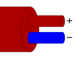 BS Type E Thermocouple.svg