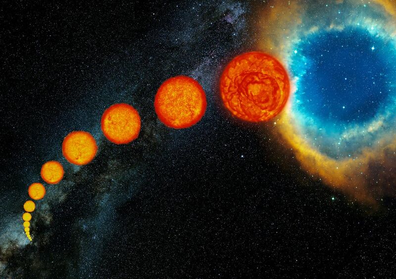 File:Diagram of the life of Sun-like stars.jpg