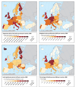 Urban sprawl per country.png