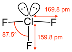 Chlorine-trifluoride.png