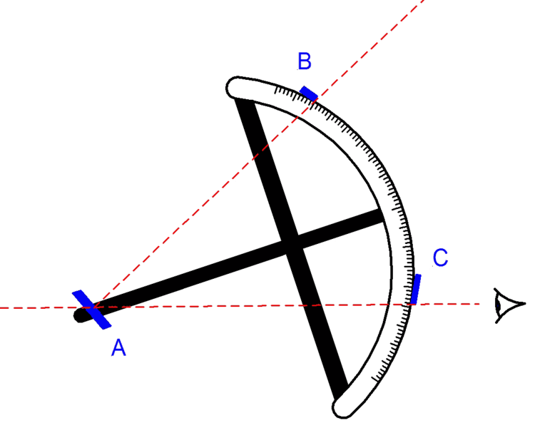 File:Cross-bow-quadrant.png