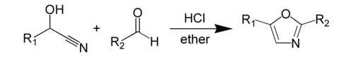 Fischer Oxazole Synthesis