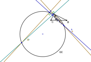 GEOS circle overview.svg