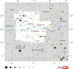 Diagram showing star positions and boundaries of the Gemini constellation and its surroundings