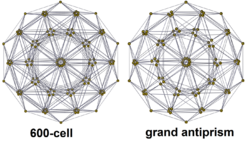 Grand antiprism 600-cell H3.png