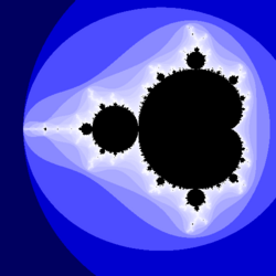 Mandelbrot-histogram-100-iterations.png