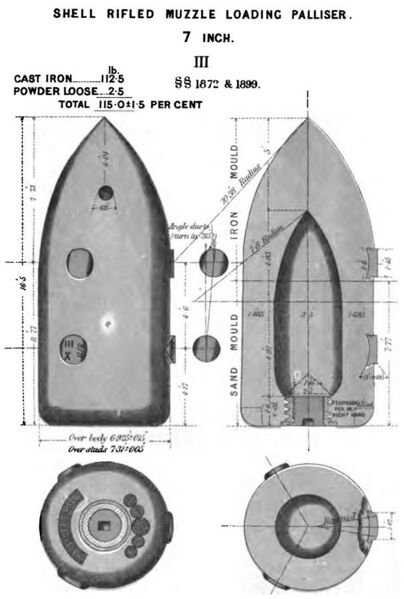 File:RML 7 inch Palliser shell Mk III diagram.jpg