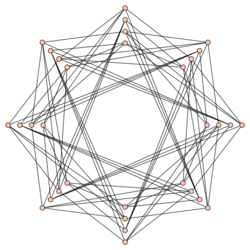 Wells graph.svg