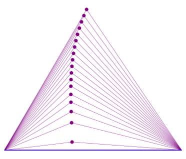 File:5-Con-triangles-fixed-greatest-side.svg