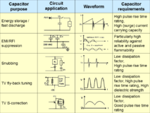 Application guide-film-capacitors-3.png