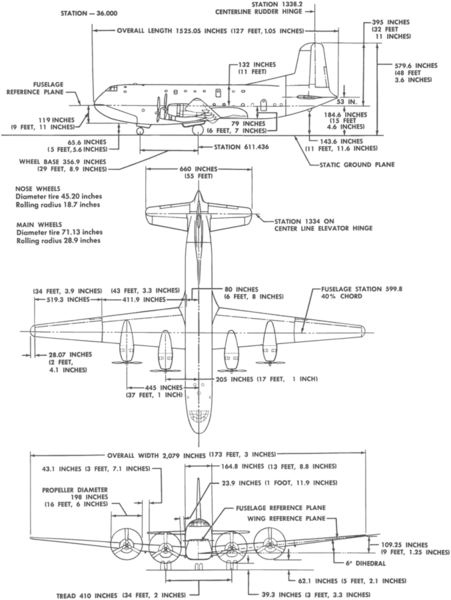 File:Douglas C-124A Globemaster II 3-view line drawing.png