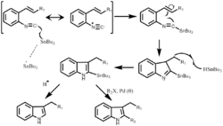 Fukuyama Indole Synthesis Mechanism with an Isocyano Group.png