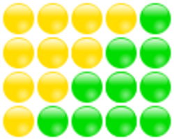 Illustration of Triangular Number T 4 Leading to a Rectangle (yellow-green).svg