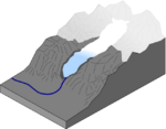 Valley Glacier