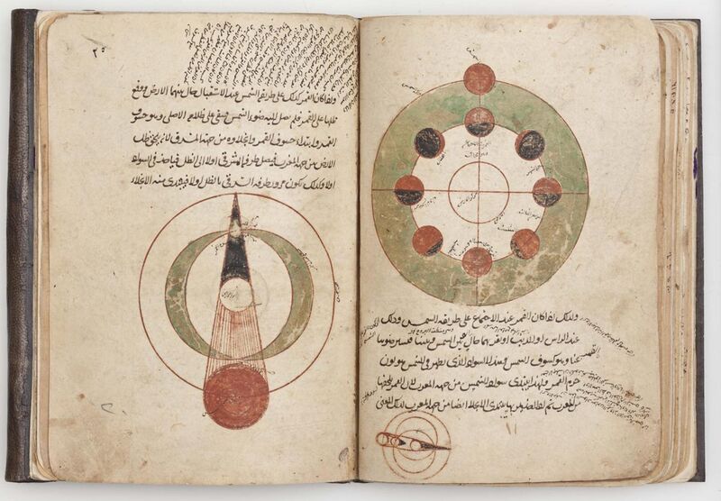 File:Khalili Collection Islamic Art mss 1164 fol 19b-20a.jpg