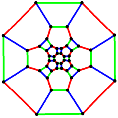 Truncated cuboctahedral graph.png