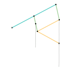 Watts Parallel Motion Linkage.gif