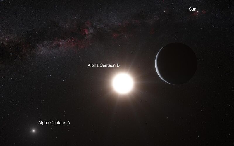 File:Artist’s impression of a planet around Alpha Centauri B (symbolic, annotated).jpg
