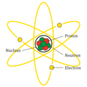 Atom Diagram.svg