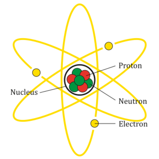 File:Atom Diagram.svg