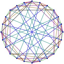 Klein-graph-7-valent Hamiltonian.svg