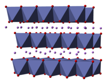 Lithium-cobalt-oxide-3D-polyhedra.png