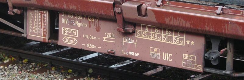 Engineering:UIC Classification Of Goods Wagons - HandWiki