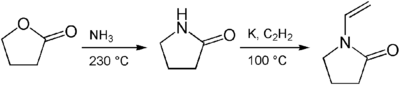 Synthesis of N-vinyl-2-pyrrolidone