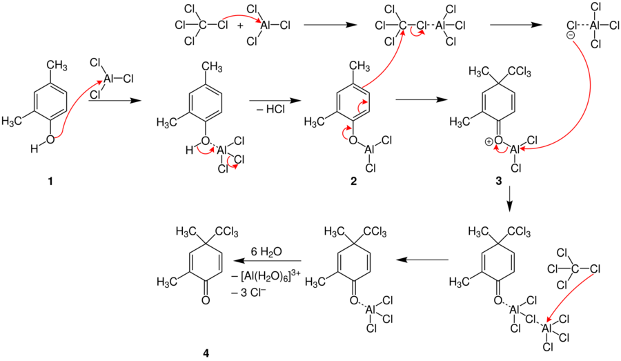 Zincke-Suhl-Reaktion-Mechanismus