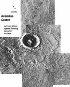Arandas crater may be on top of large quantities of water ice, which melted when the impact occurred leaving a mud-like ejecta. (Mare Acidalium quadrangle)