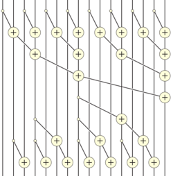 Prefix sum 16.svg