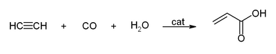 Reppe-chemistry-carbonmonoxide-01.png