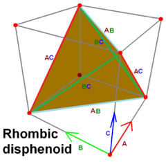 Rhombic disphenoid.png