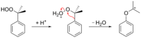 Cumene-process-phenyl-migration-2D-skeletal V2.svg