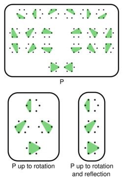 Partitions of 6-set with 3 singletons.svg