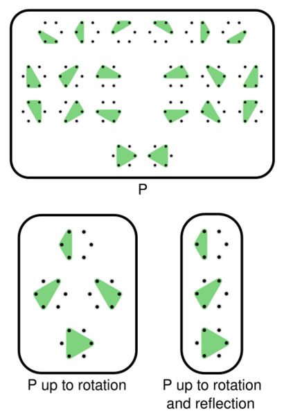 File:Partitions of 6-set with 3 singletons.svg